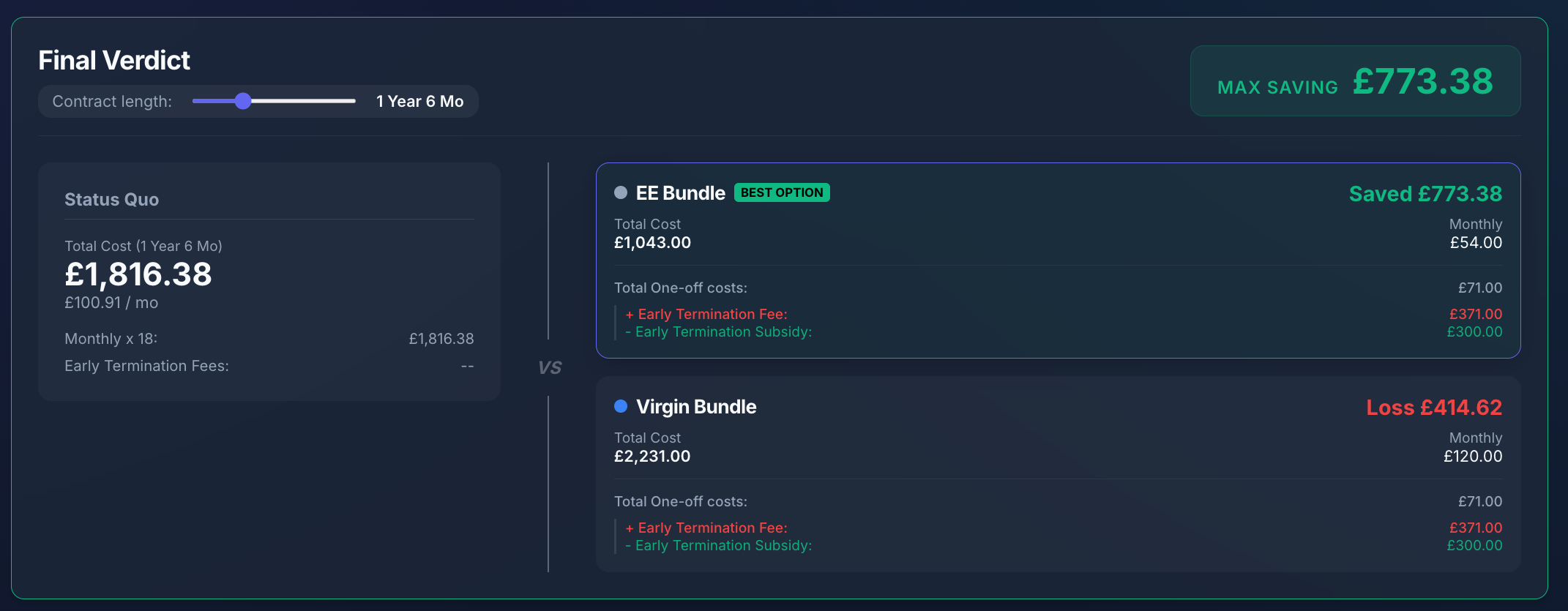 DealDash_Final_Verdict_01